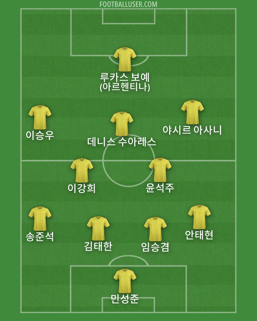 Custom Team Formation 2025