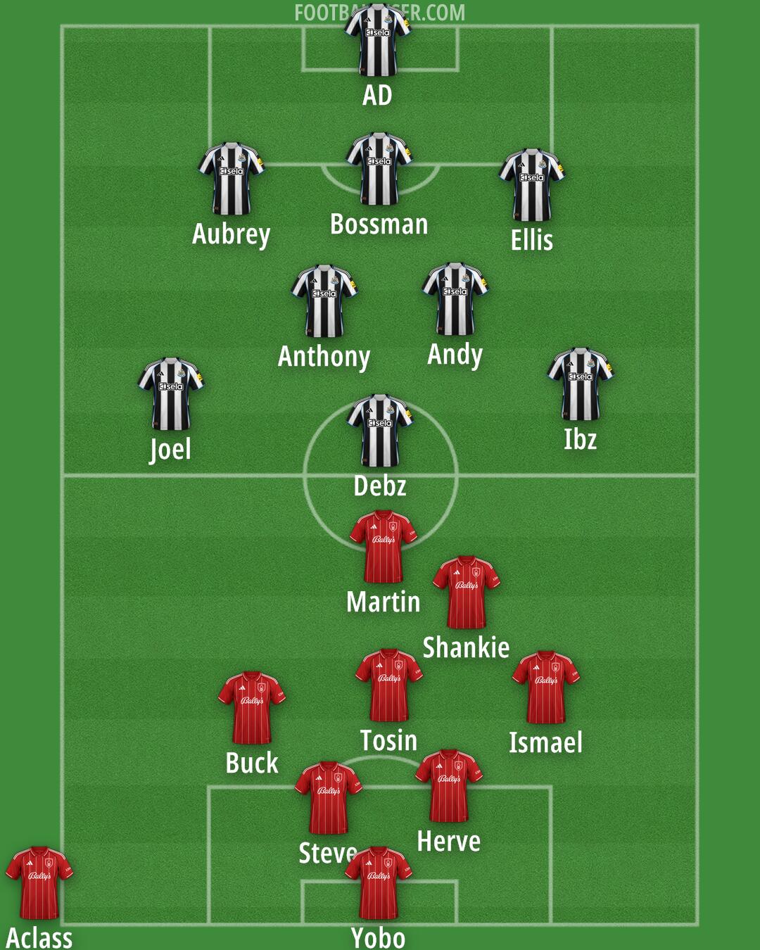 Custom Team Formation 2025