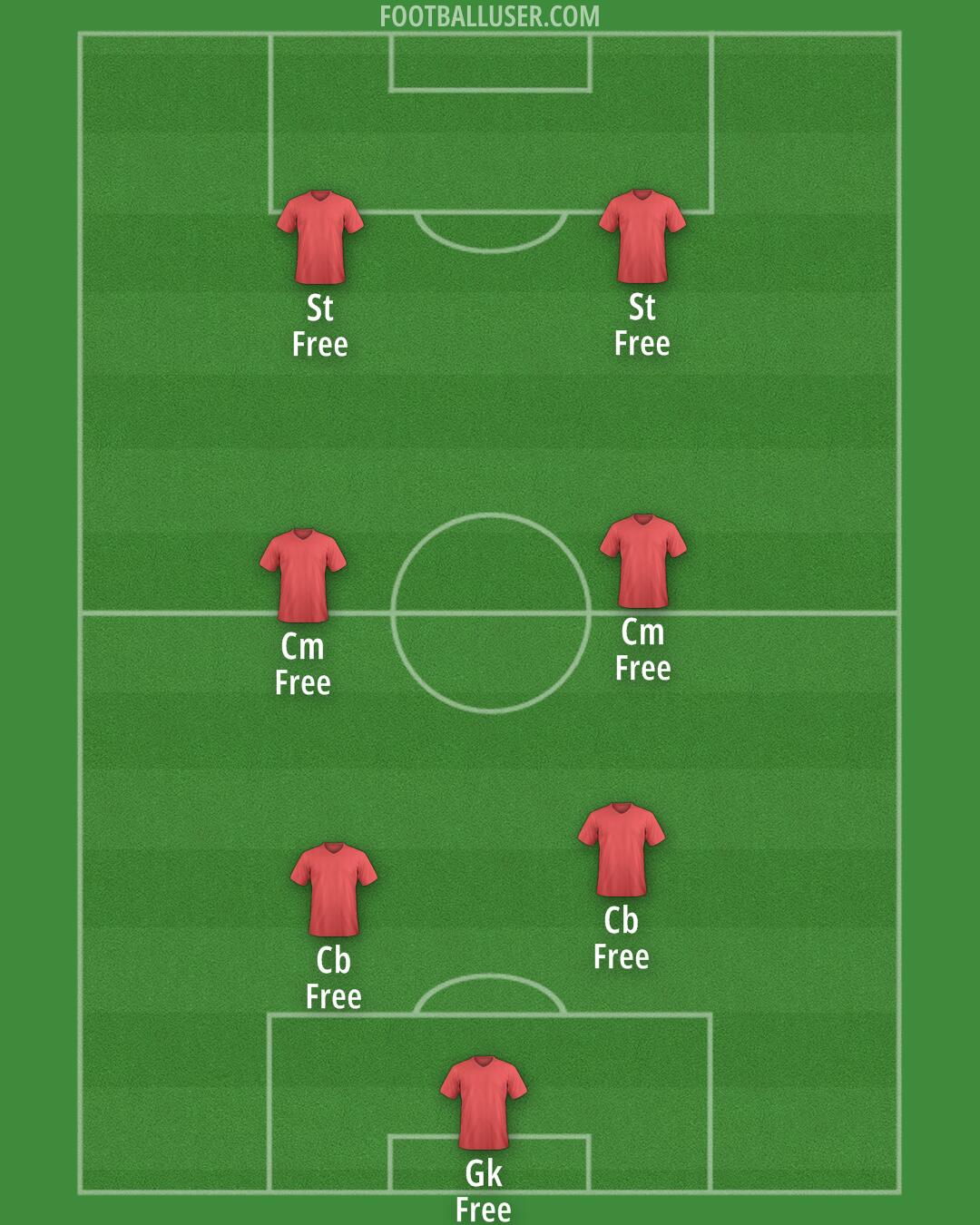 Custom Team Formation 2025