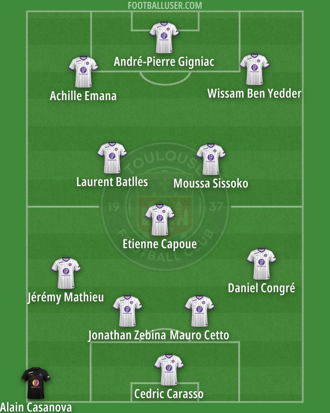 Toulouse Formation 2025