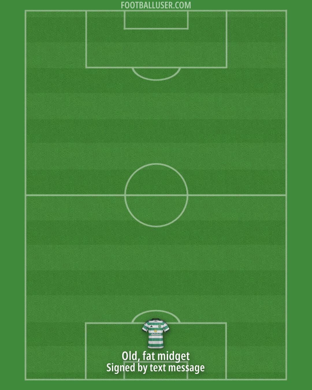 Celtic Formation 2025