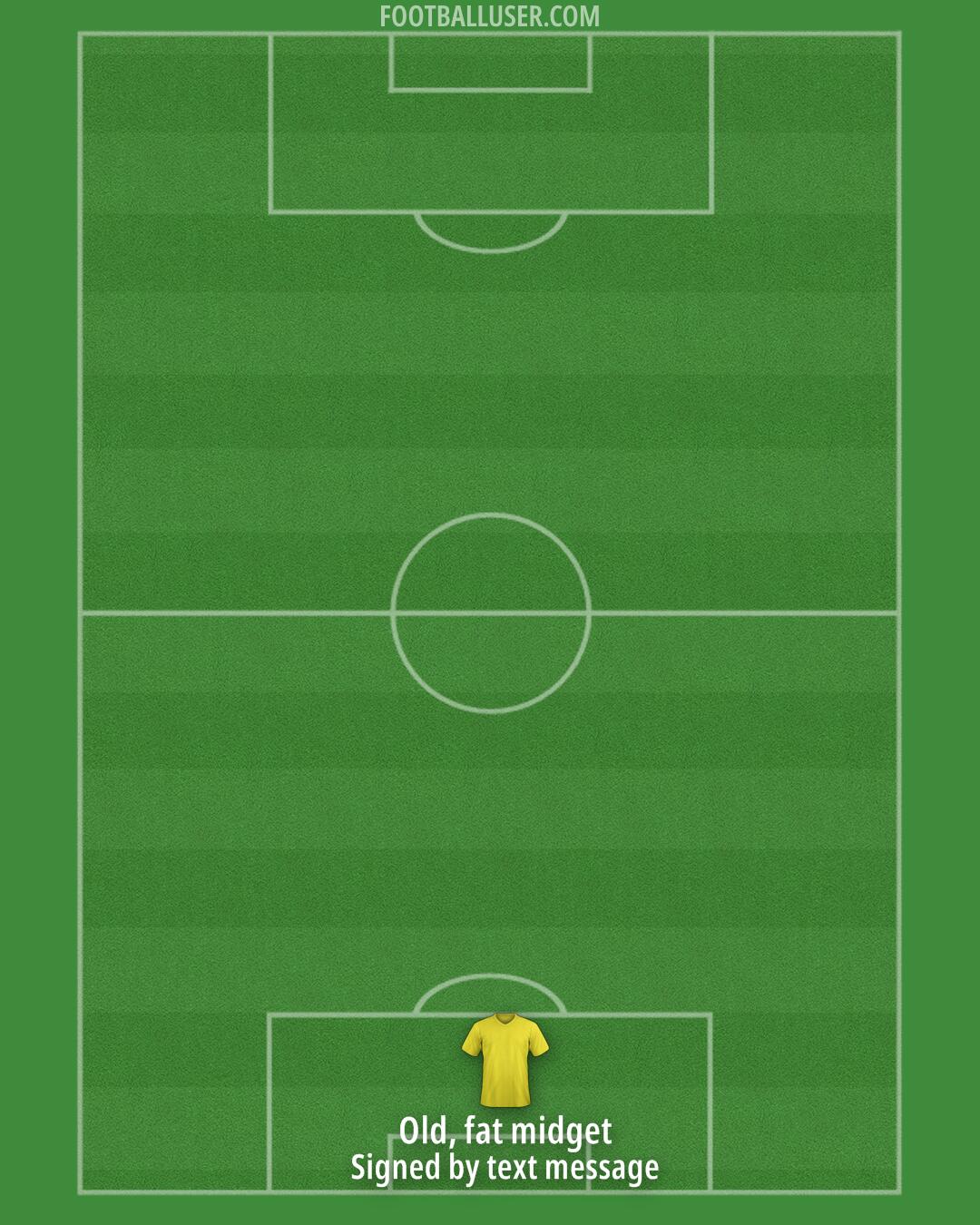 Celtic Formation 2025