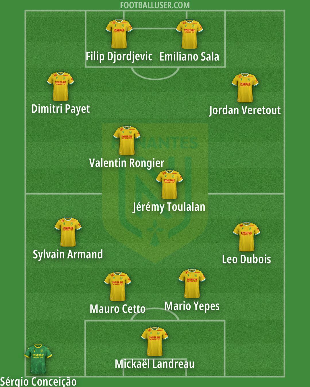 Nantes Formation 2025