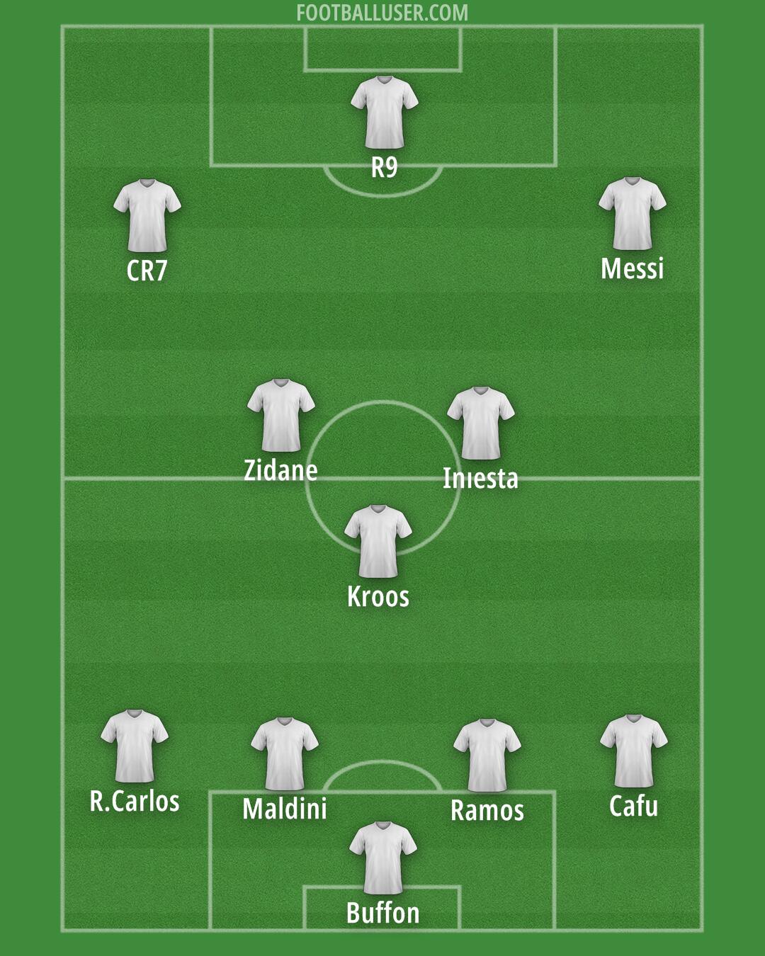 Custom Team Formation 2025