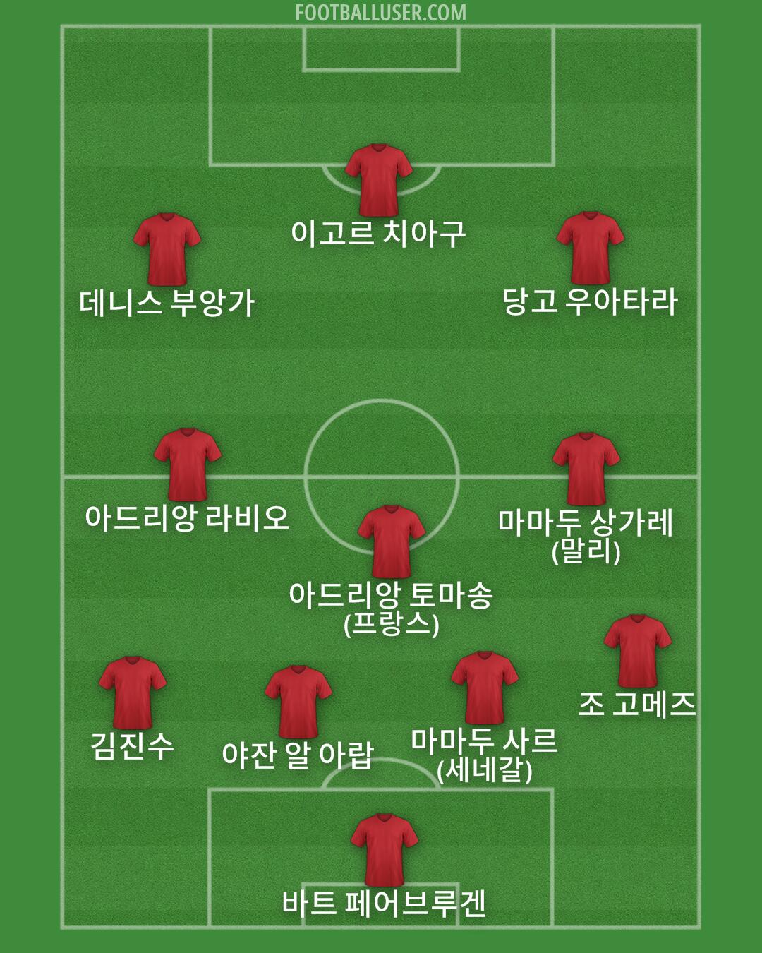 Custom Team Formation 2025