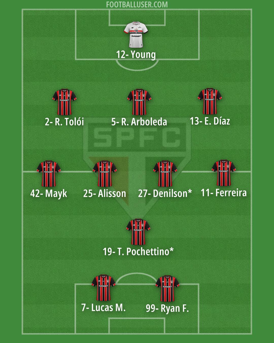 São Paulo Formation 2025