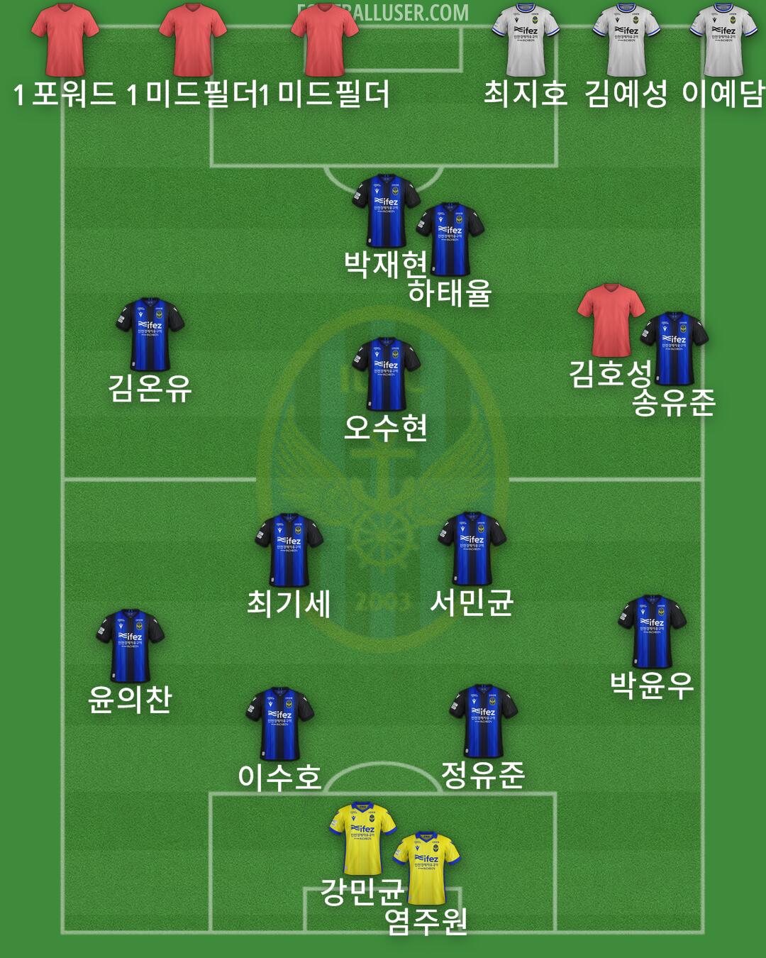 Incheon Formation 2025