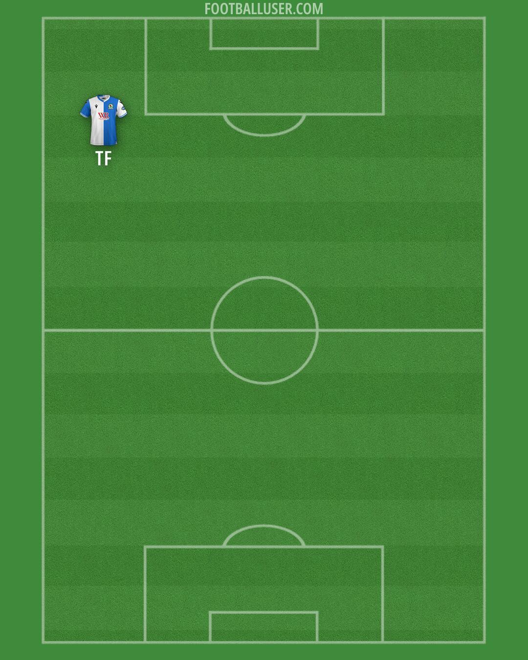 Blackburn Formation 2025
