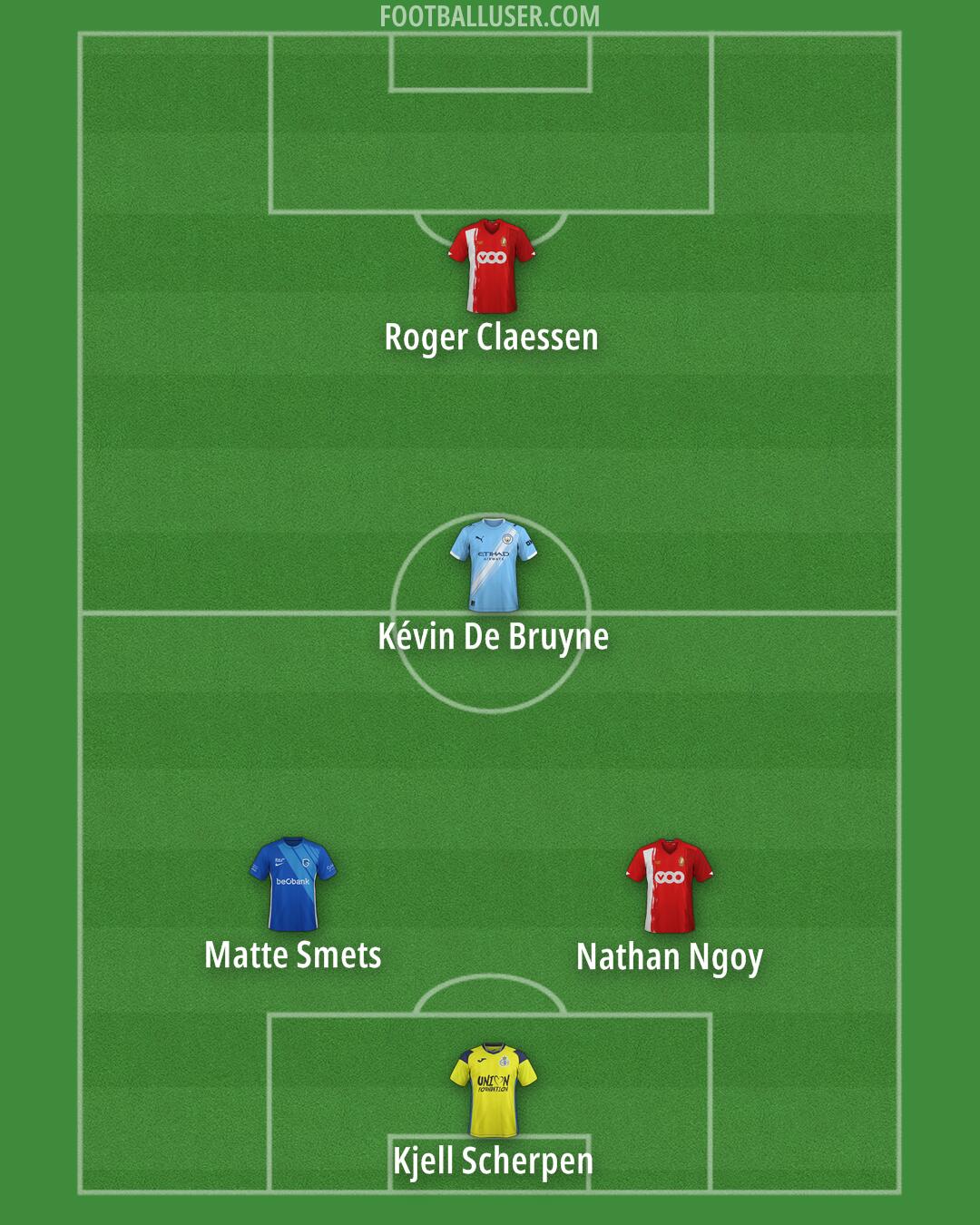 Custom Team Formation 2025