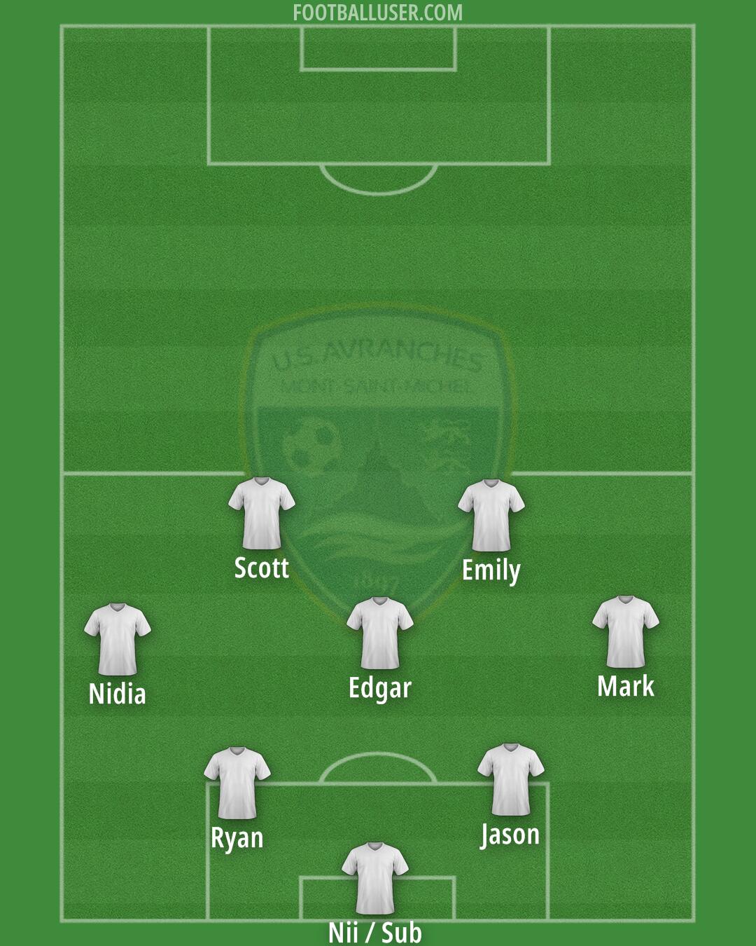 Avranches Formation 2025