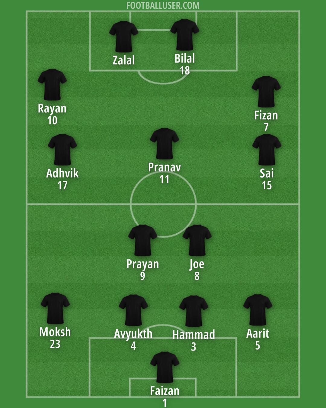 Custom Team Formation 2025