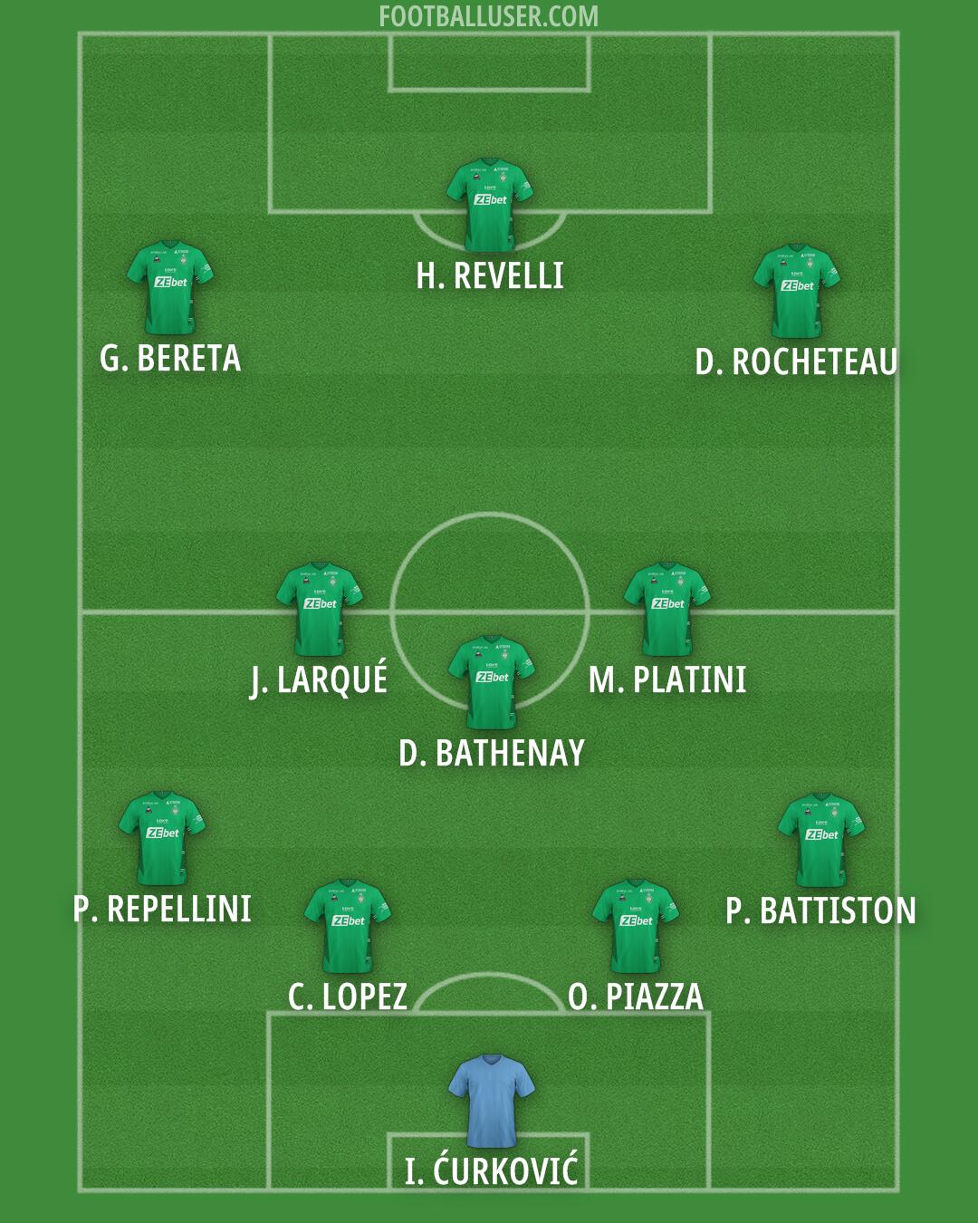 Saint-Étienne Formation 2025