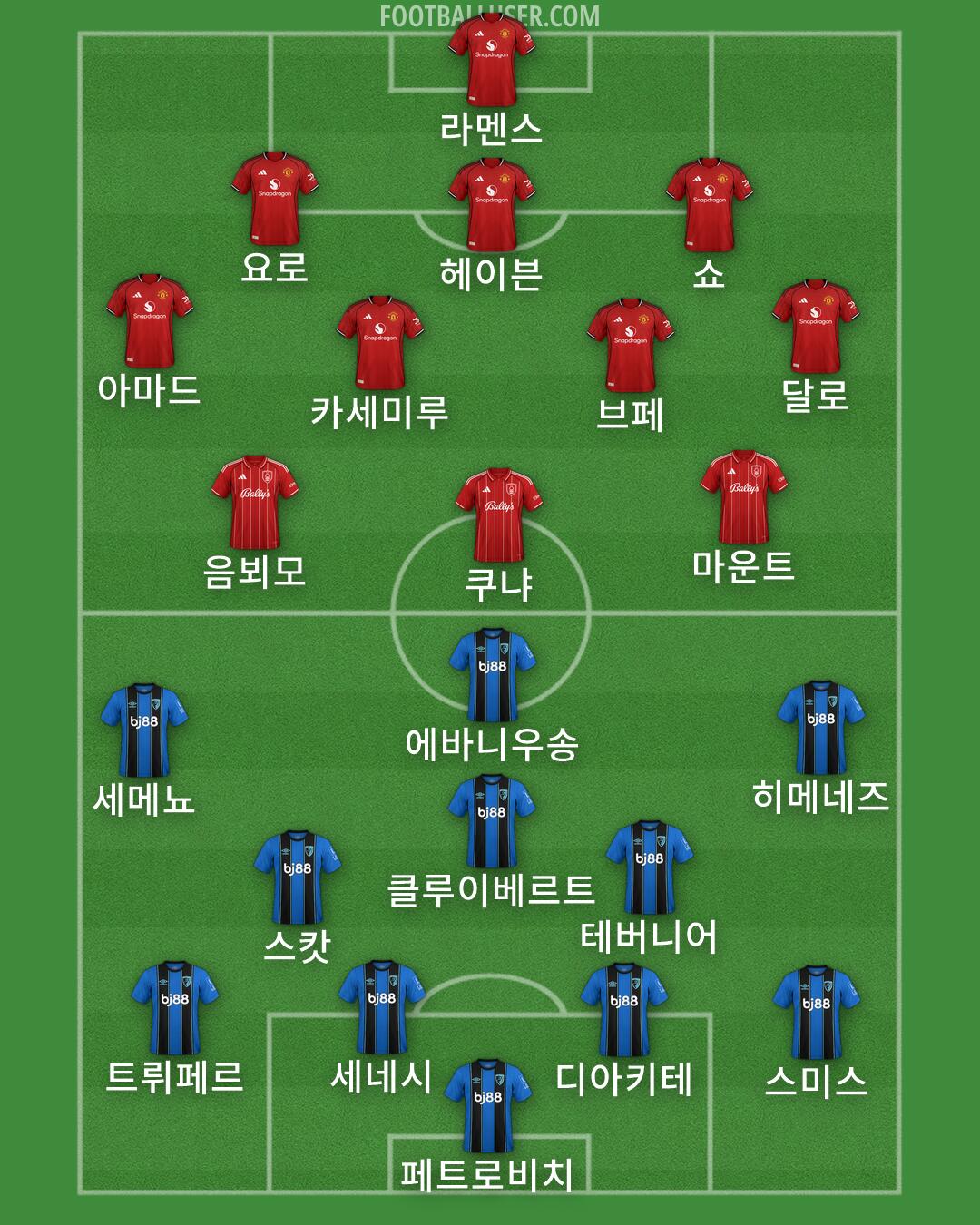 Custom Team Formation 2025