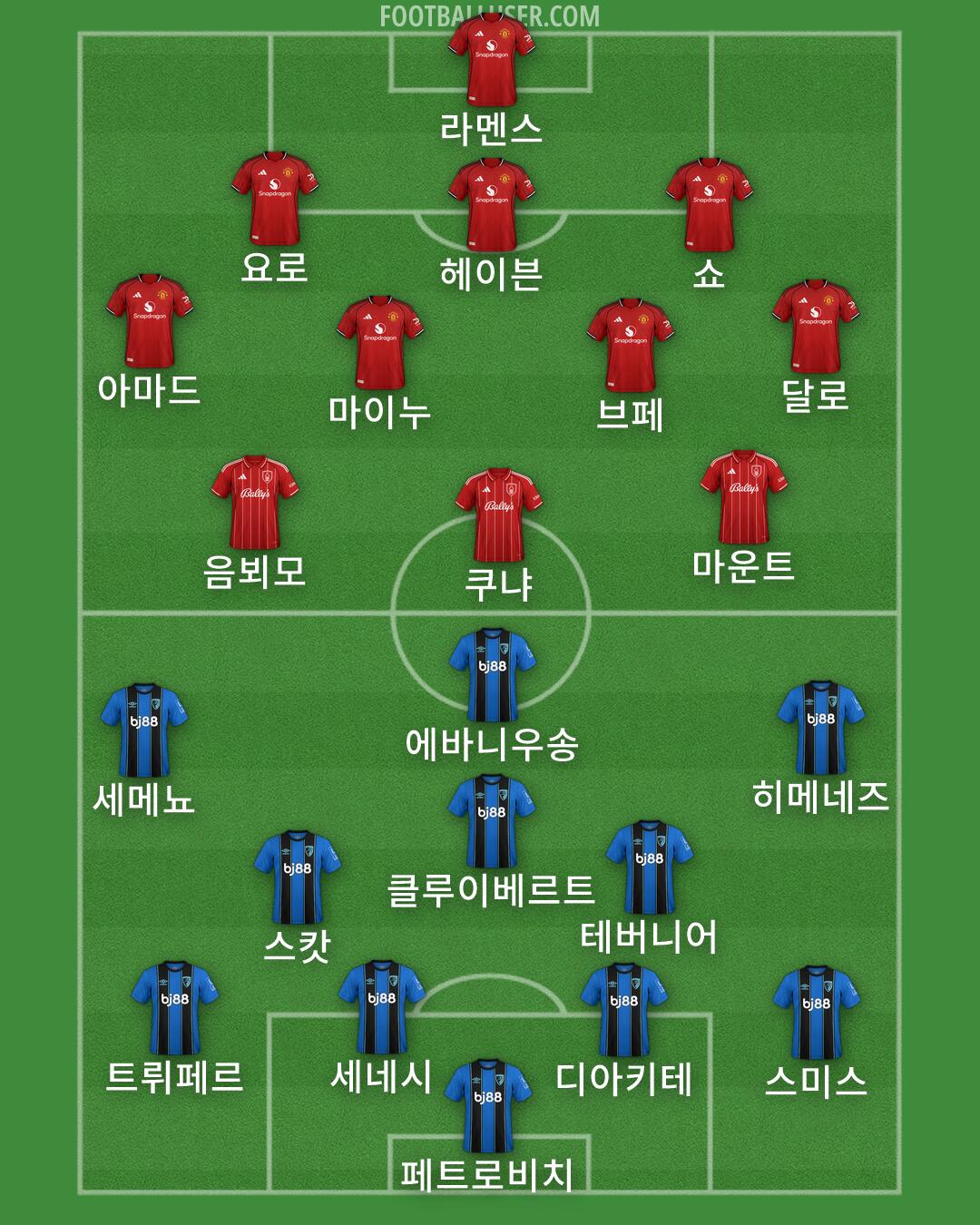 Custom Team Formation 2025