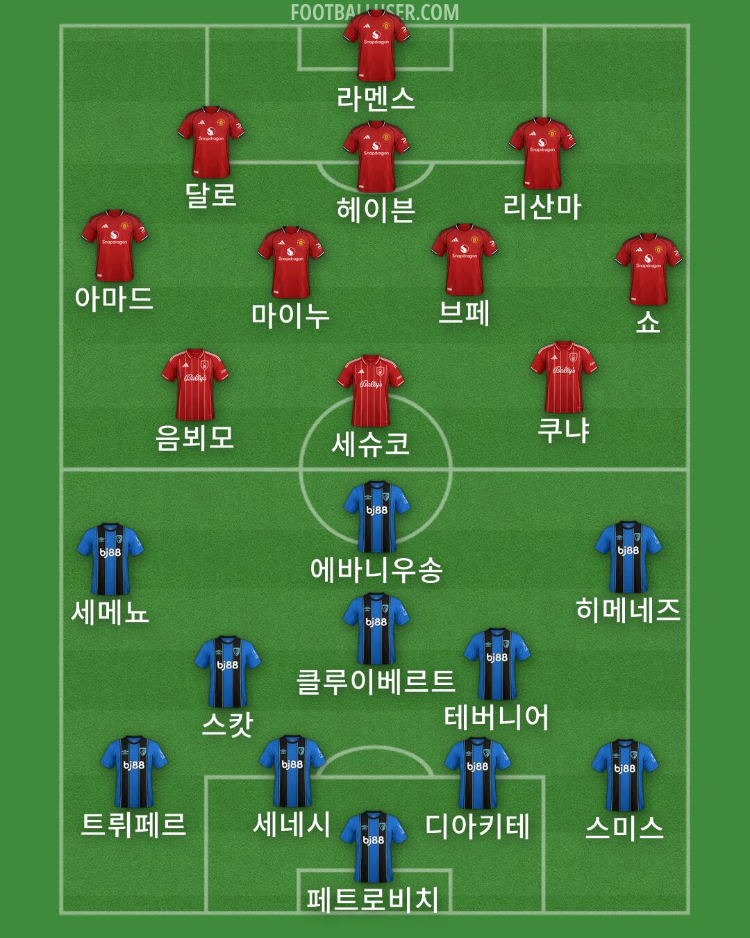 Custom Team Formation 2025