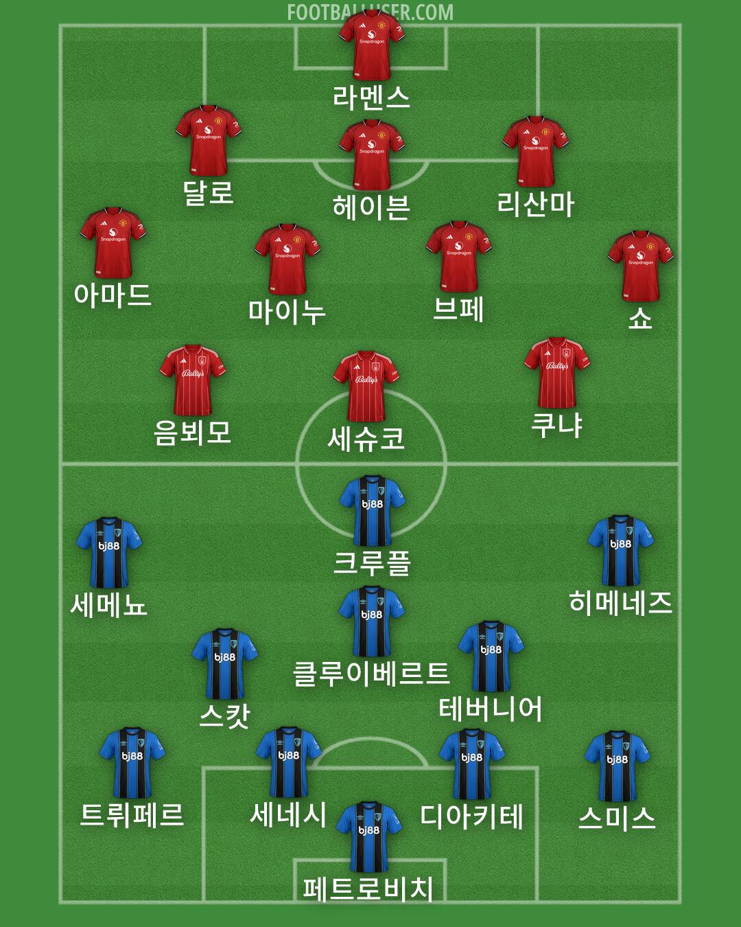 Custom Team Formation 2025