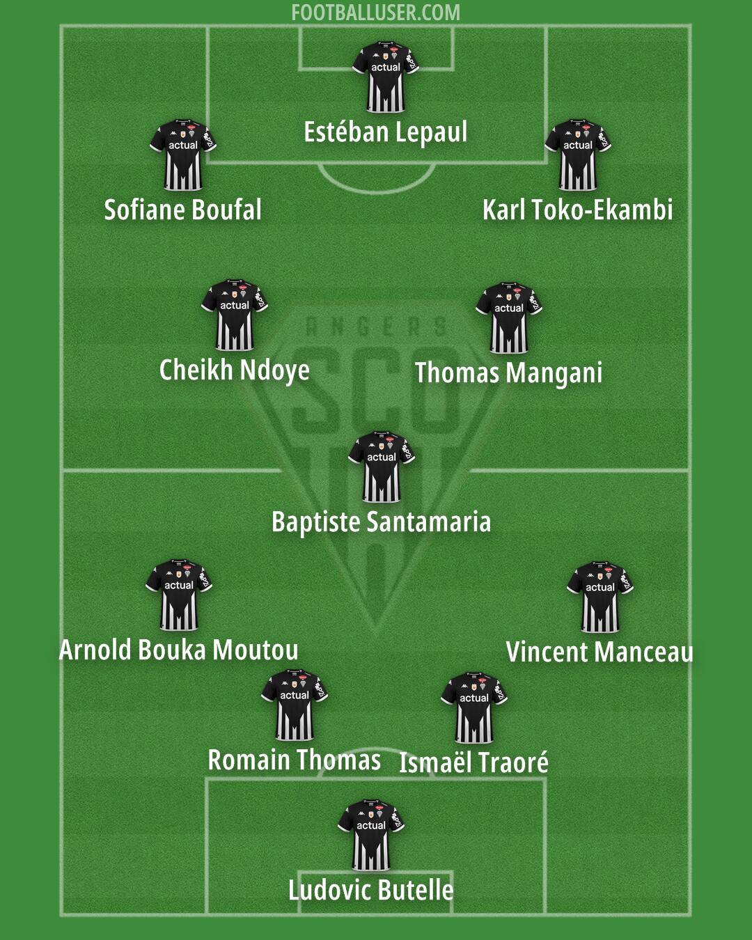 Angers Formation 2025