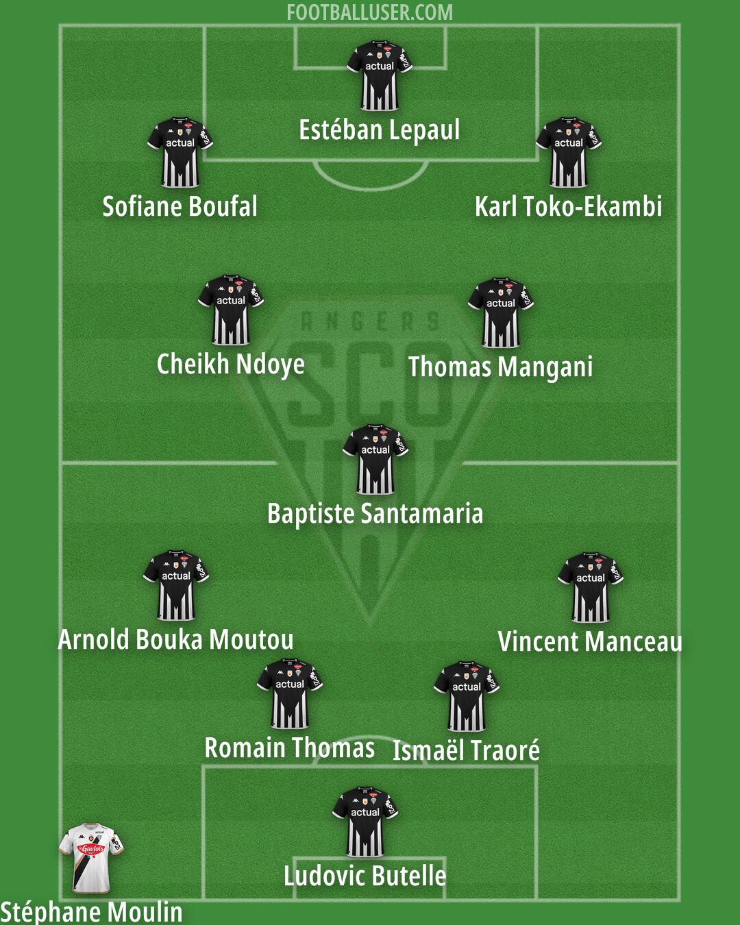 Angers Formation 2025