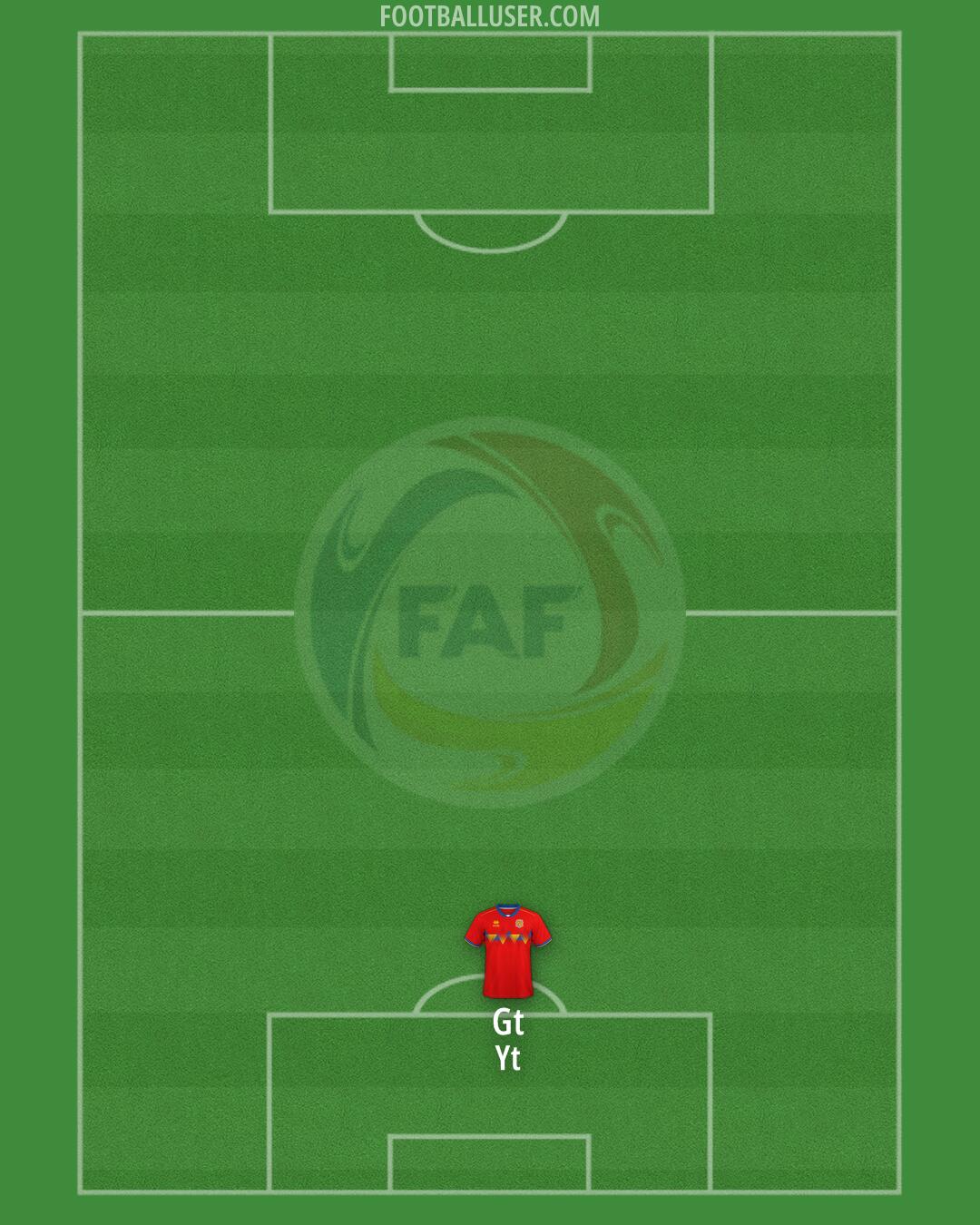 Andorra Formation 2025