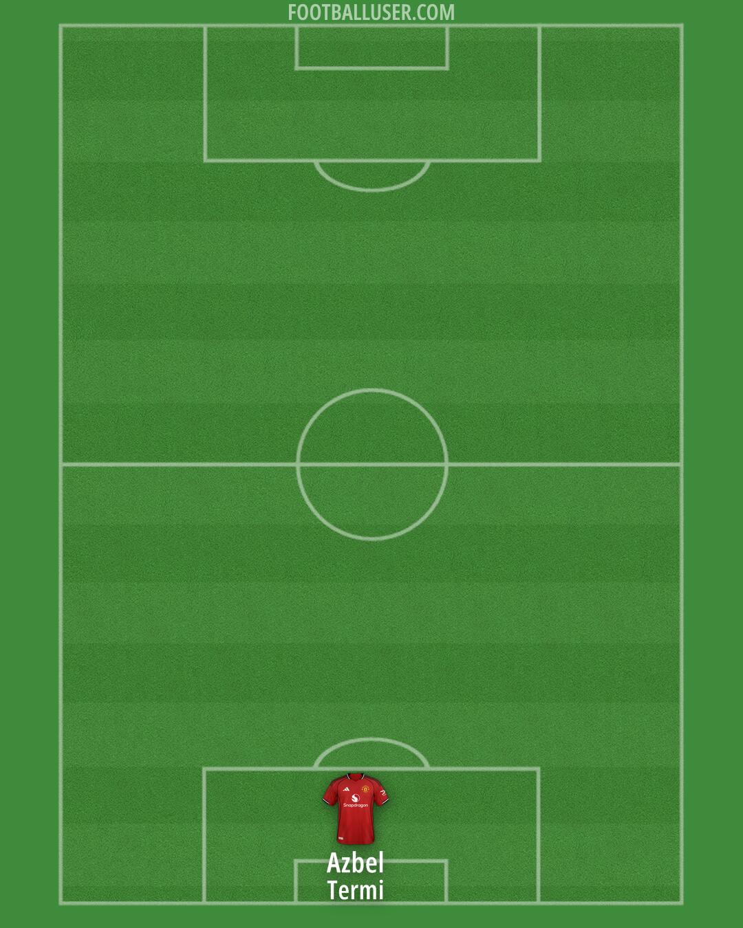 Man Utd Formation 2025
