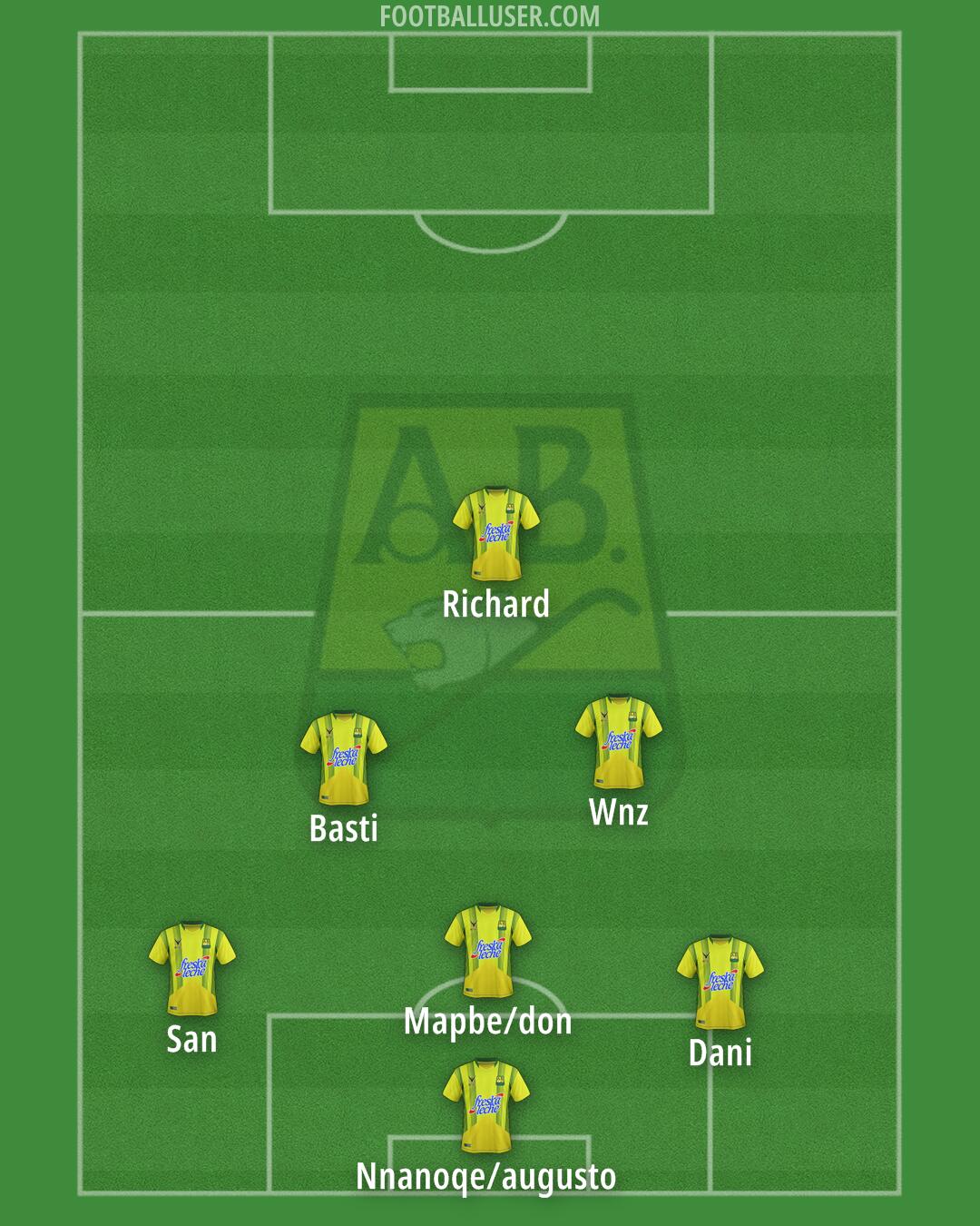 Atlético Bucaramanga Formation 2025
