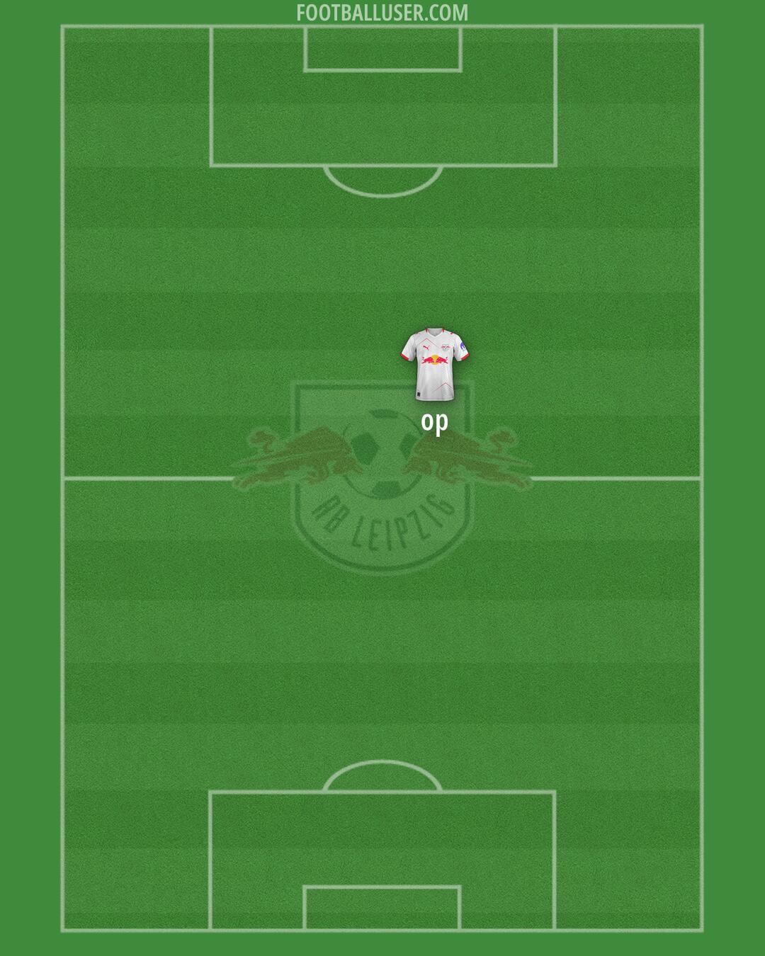RB Leipzig Formation 2025