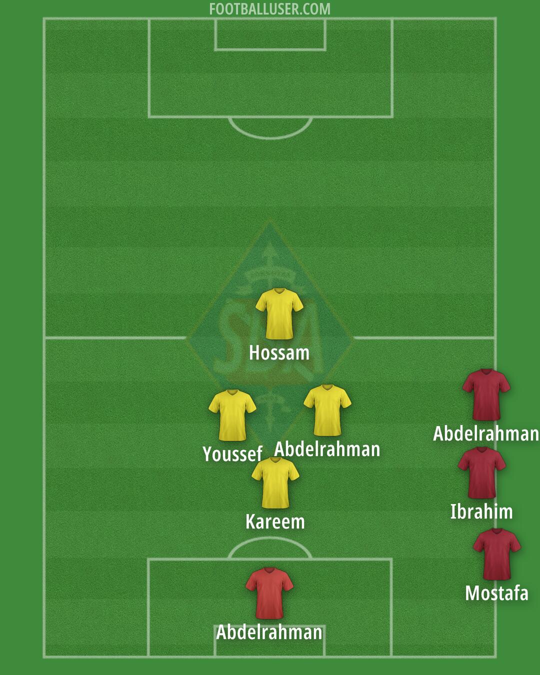 Amorebieta Formation 2025