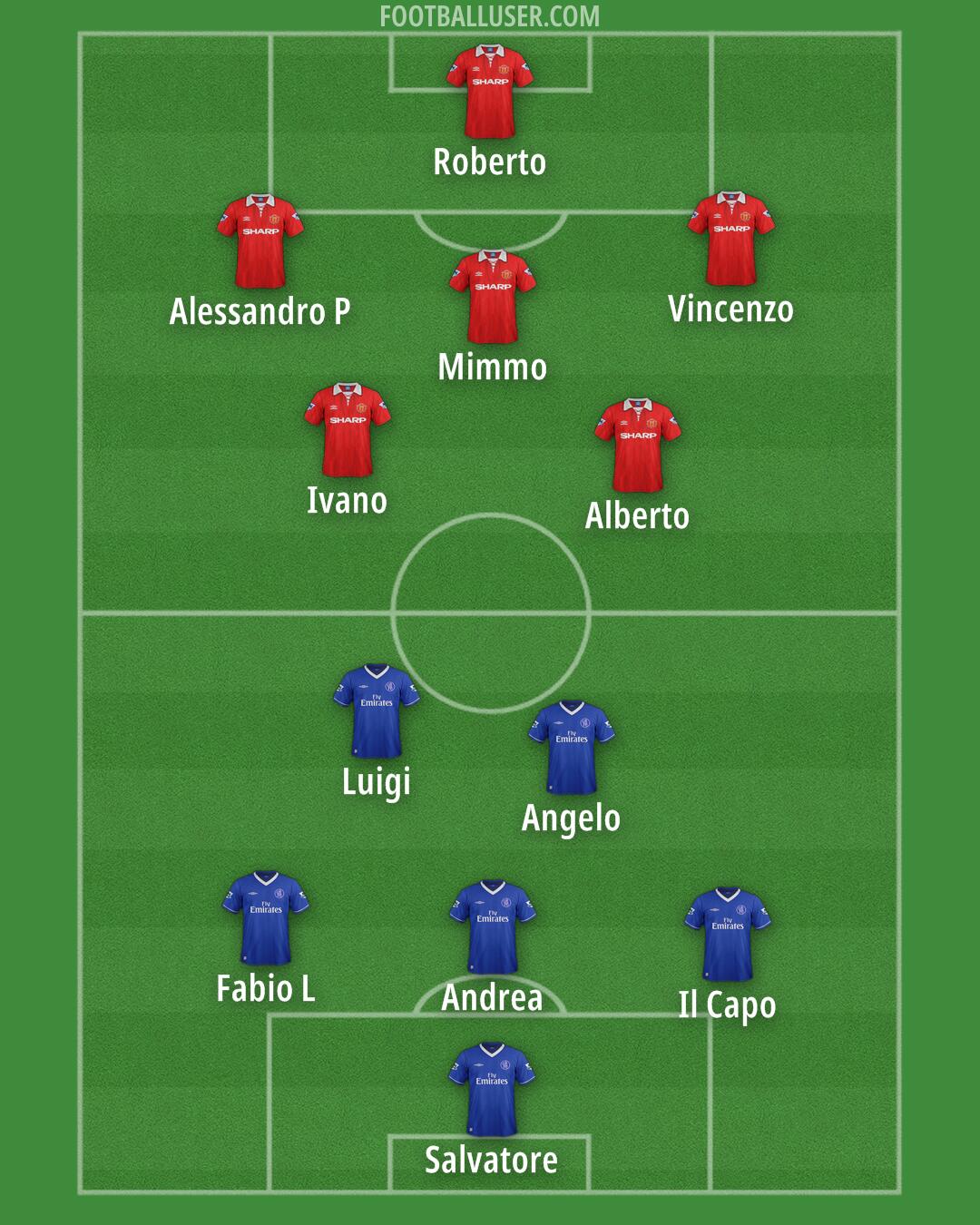 Custom Team Formation 2025