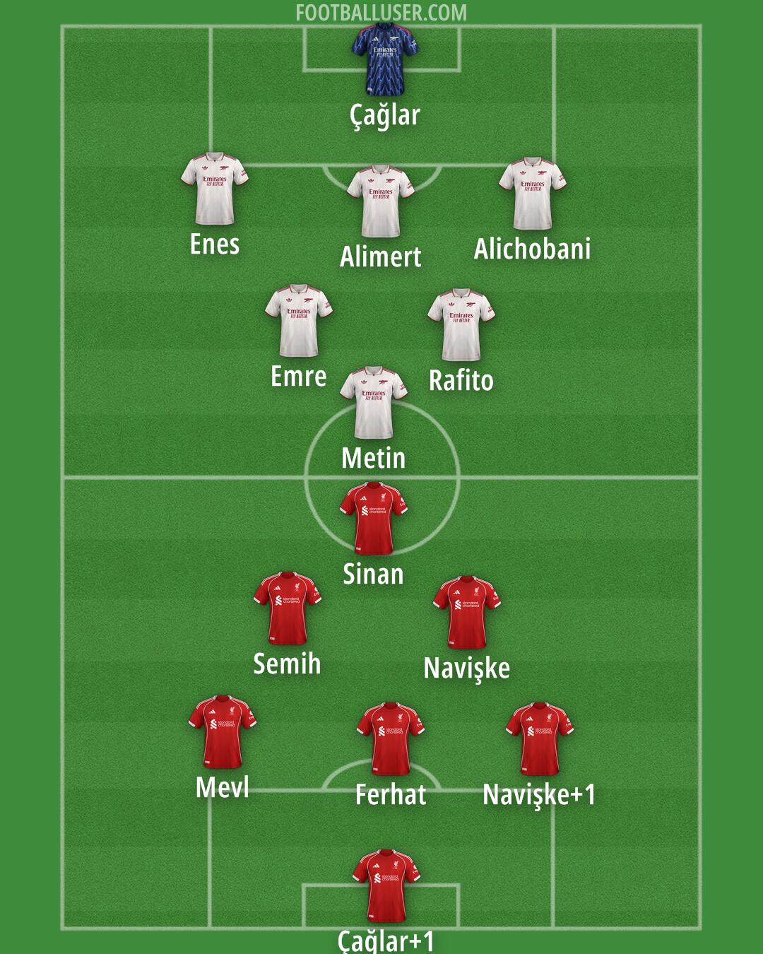 Custom Team Formation 2025