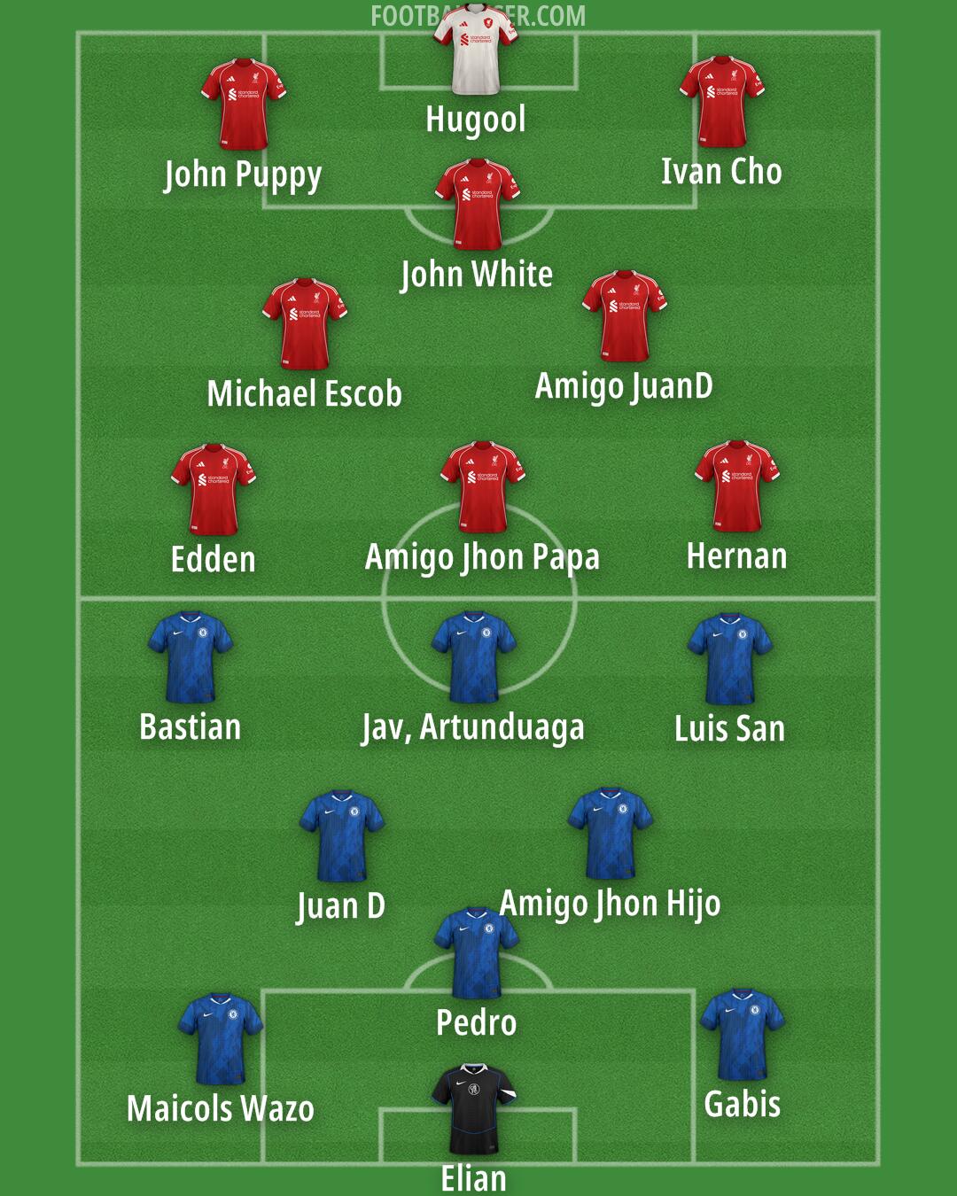 Custom Team Formation 2025