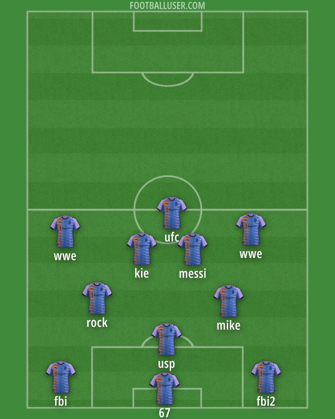 Blackpool Formation 2025