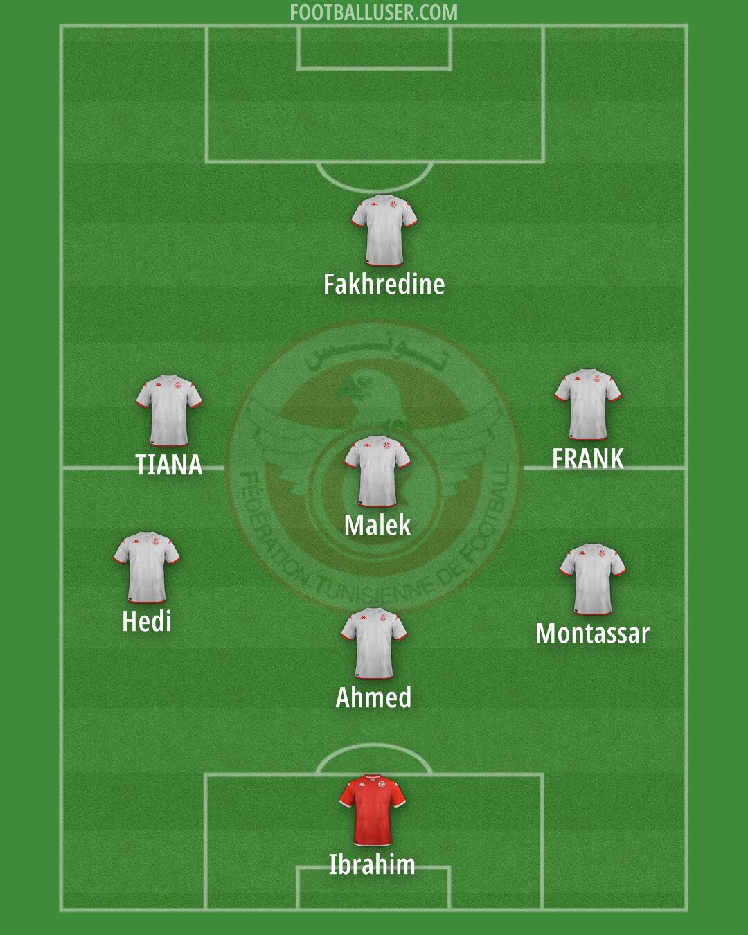 Tunisia Formation 2025
