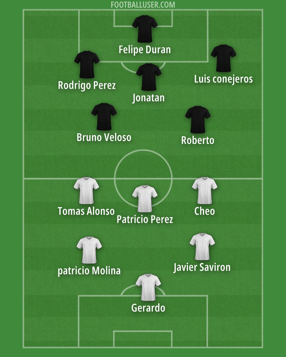Custom Team Formation 2025