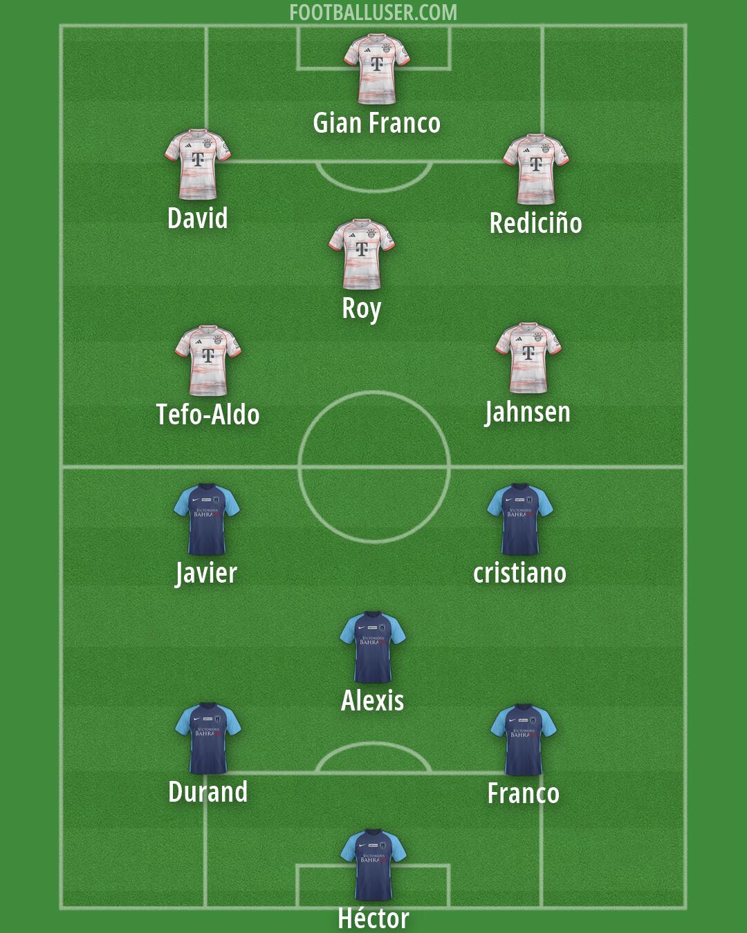 Custom Team Formation 2025