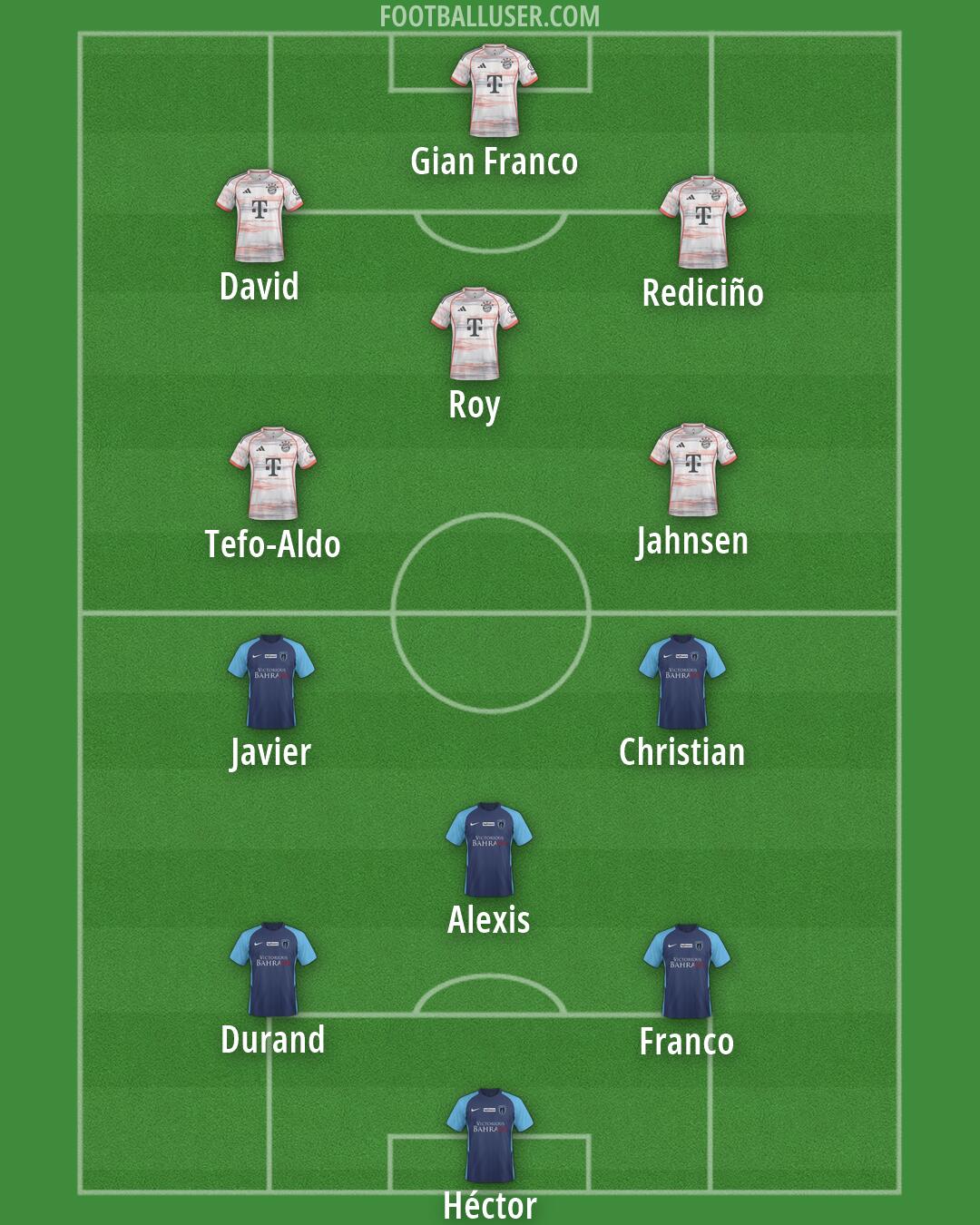 Custom Team Formation 2025