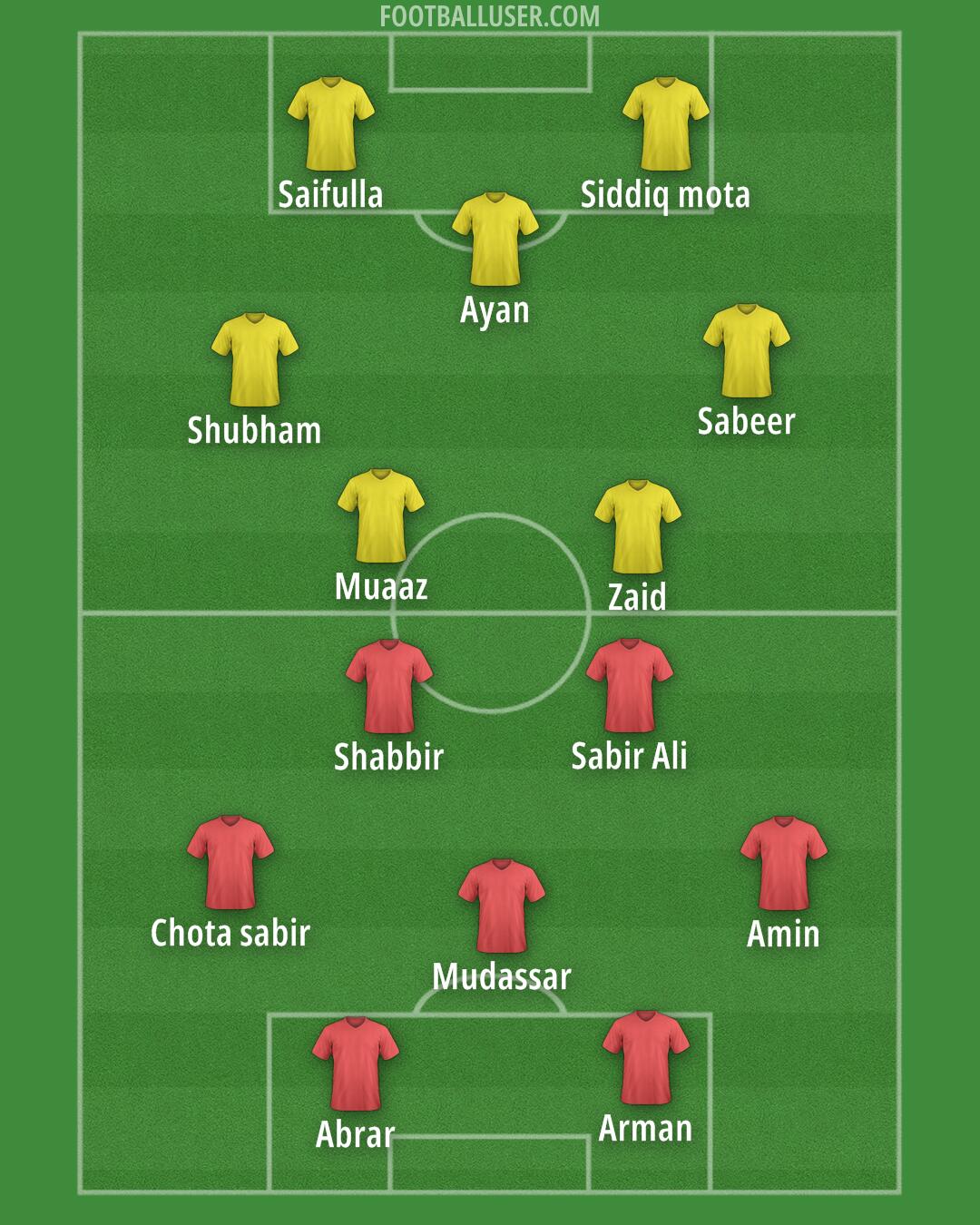 Custom Team Formation 2025