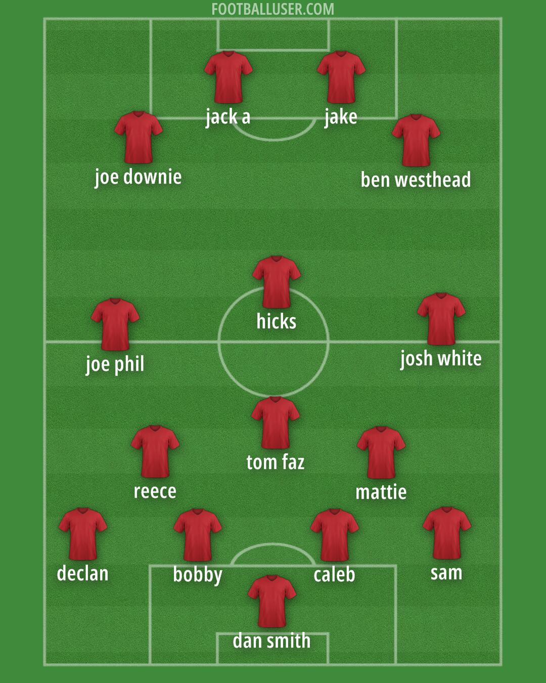 Custom Team Formation 2025