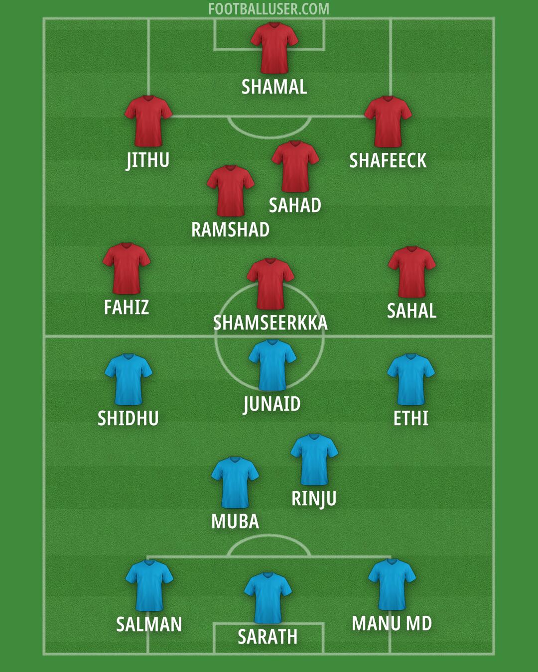 Custom Team Formation 2025