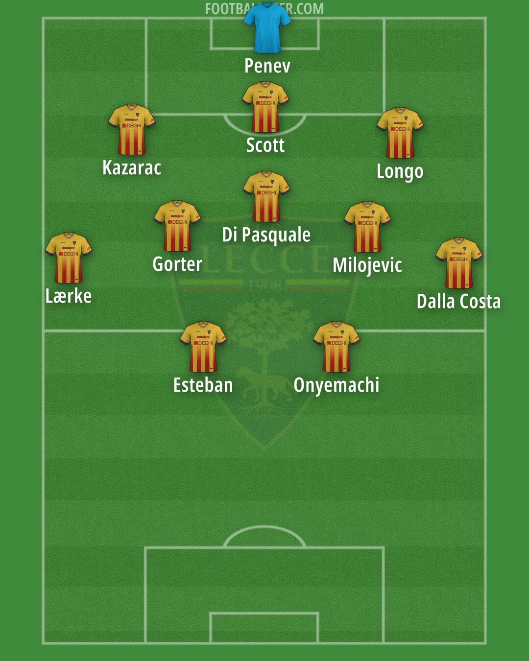 Lecce Formation 2025