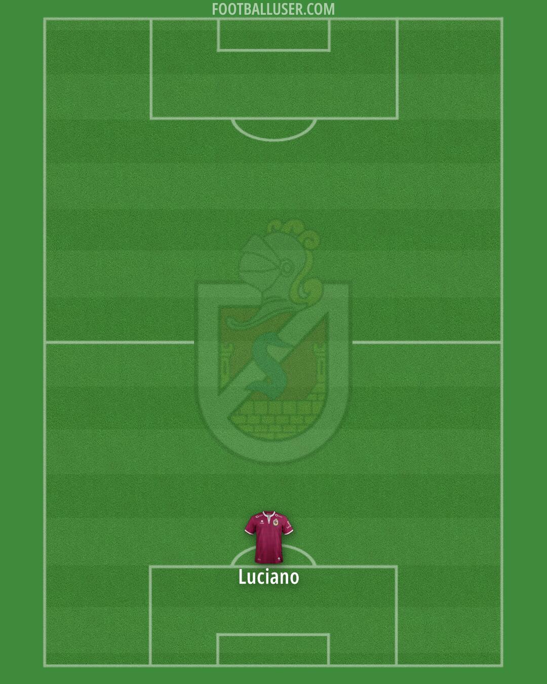 La Serena Formation 2025