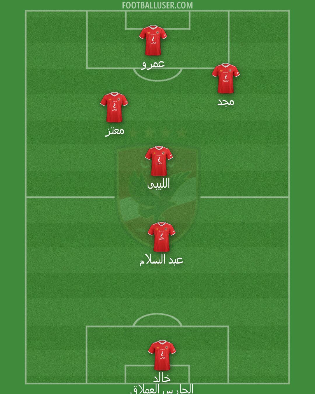 Al-Ahly Formation 2025