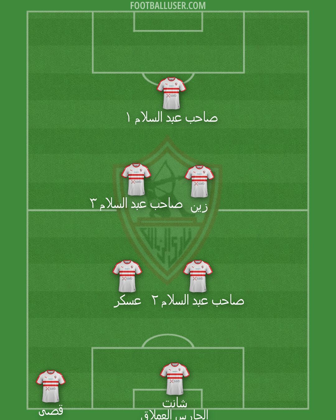 Zamalek Formation 2025