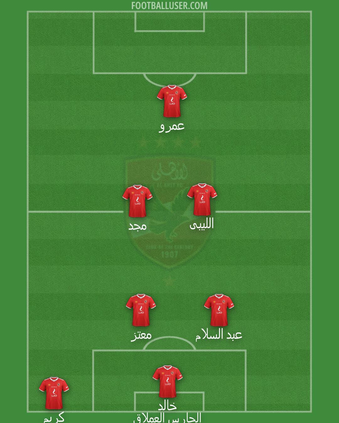 Al-Ahly Formation 2025