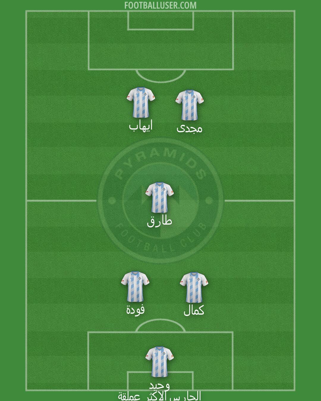 Pyramids Formation 2025