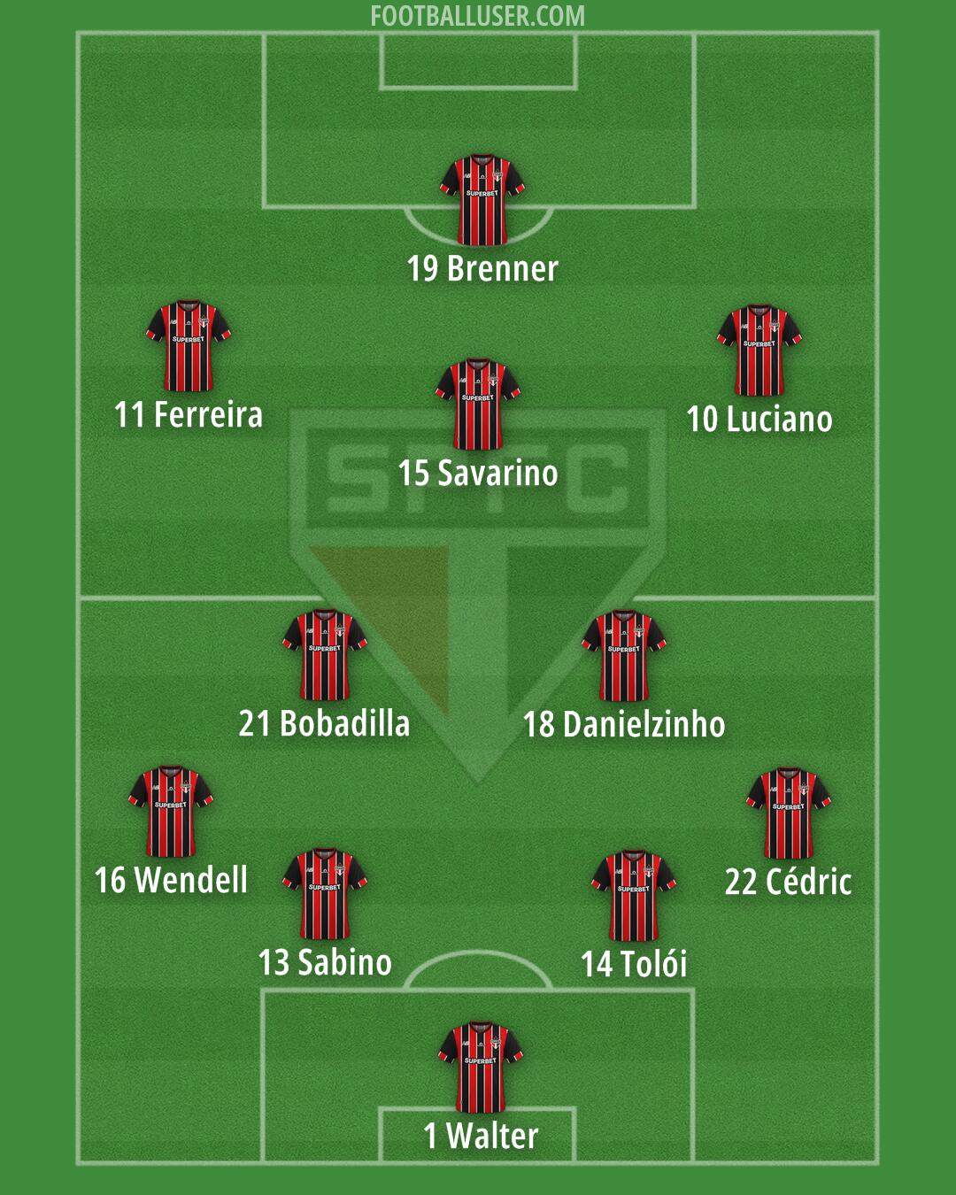 São Paulo Formation 2025