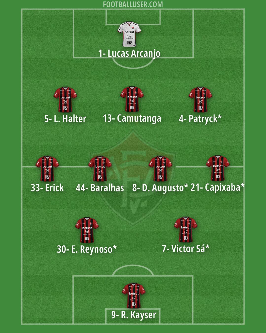 Vitória Formation 2025