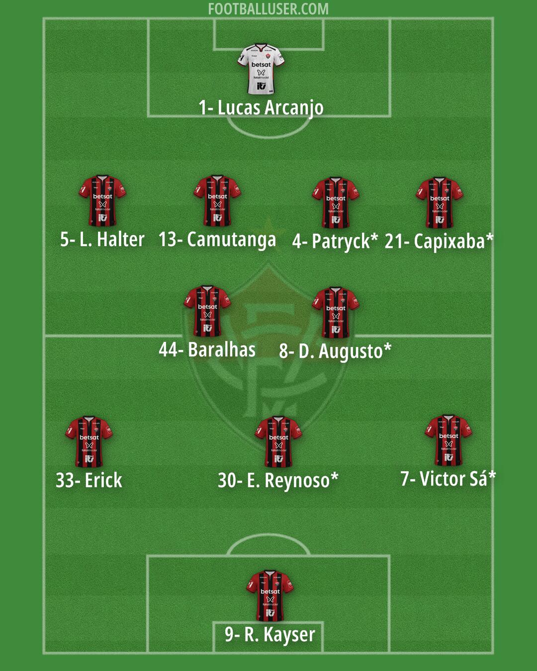 Vitória Formation 2025