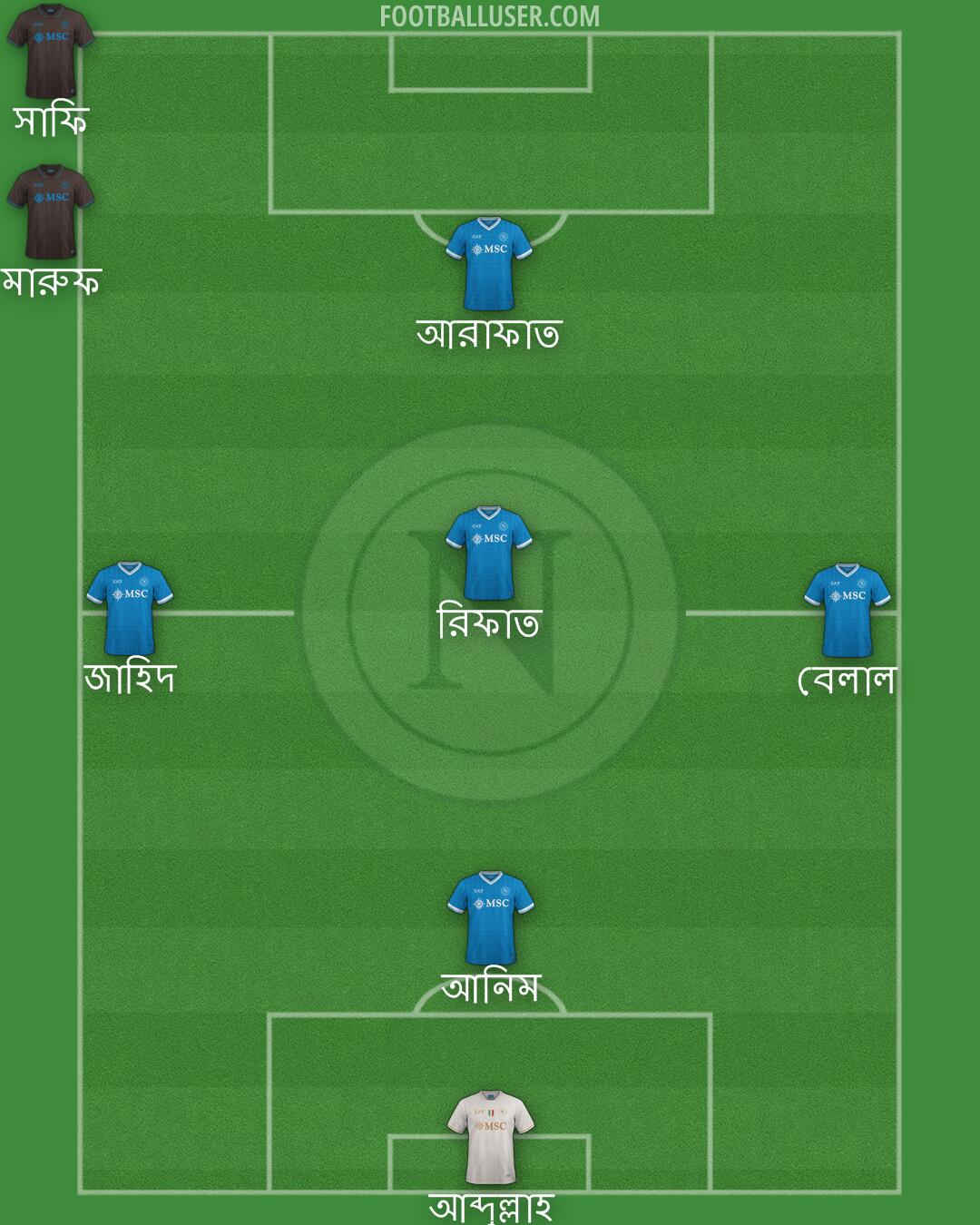 Napoli Formation 2025