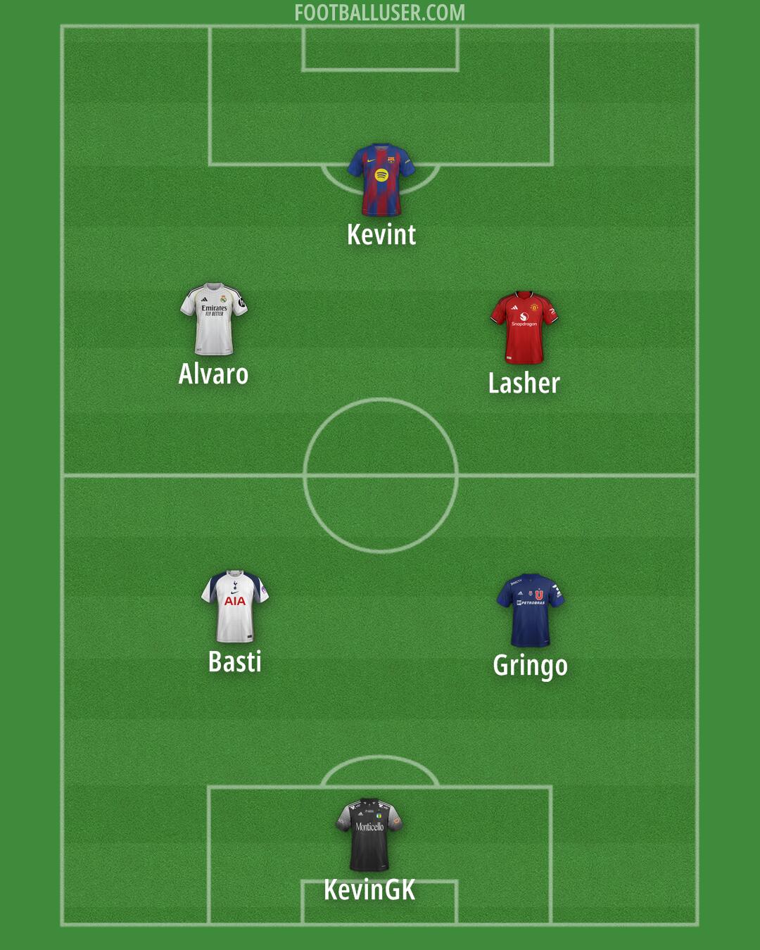 Custom Team Formation 2025