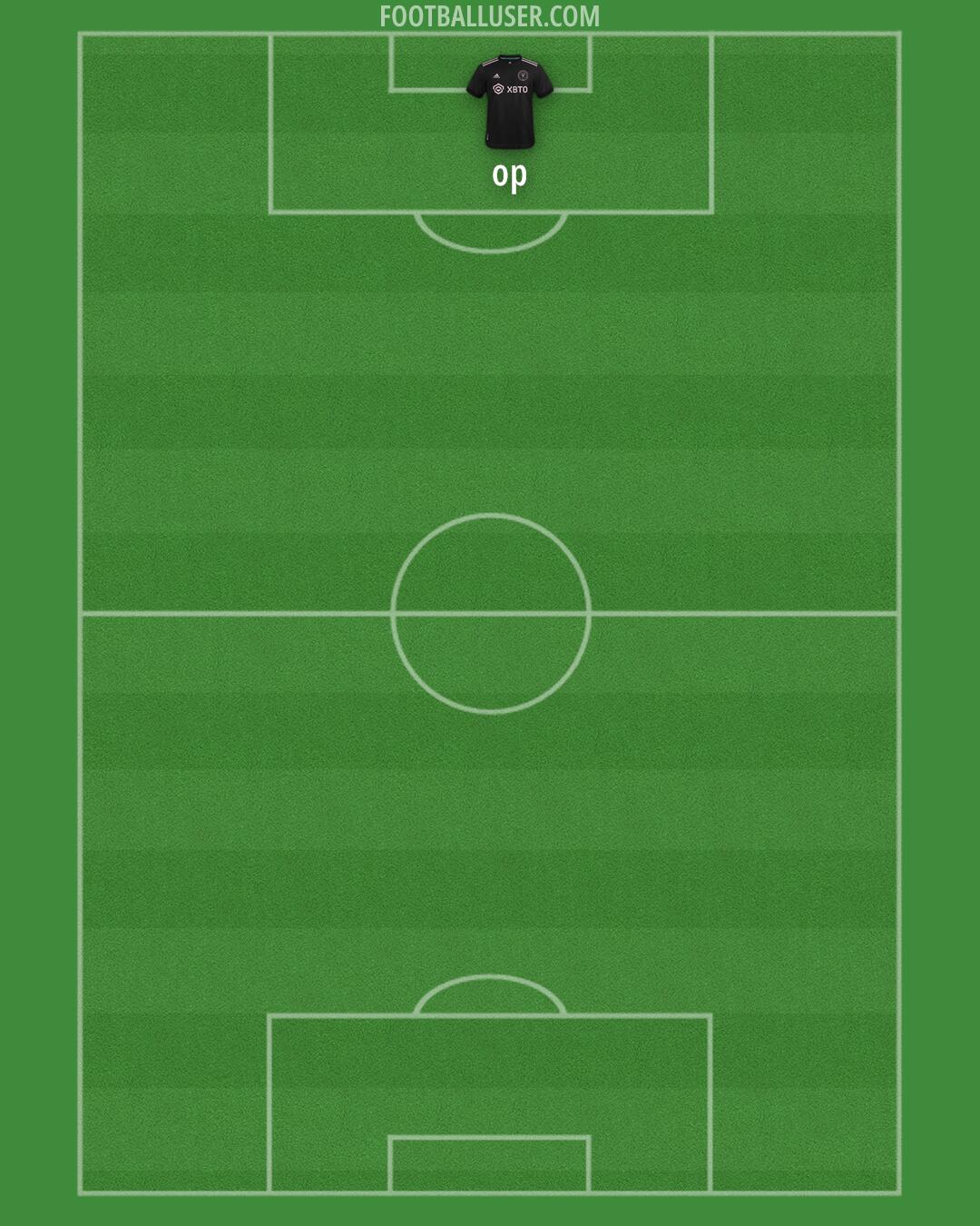 Inter Miami Formation 2025